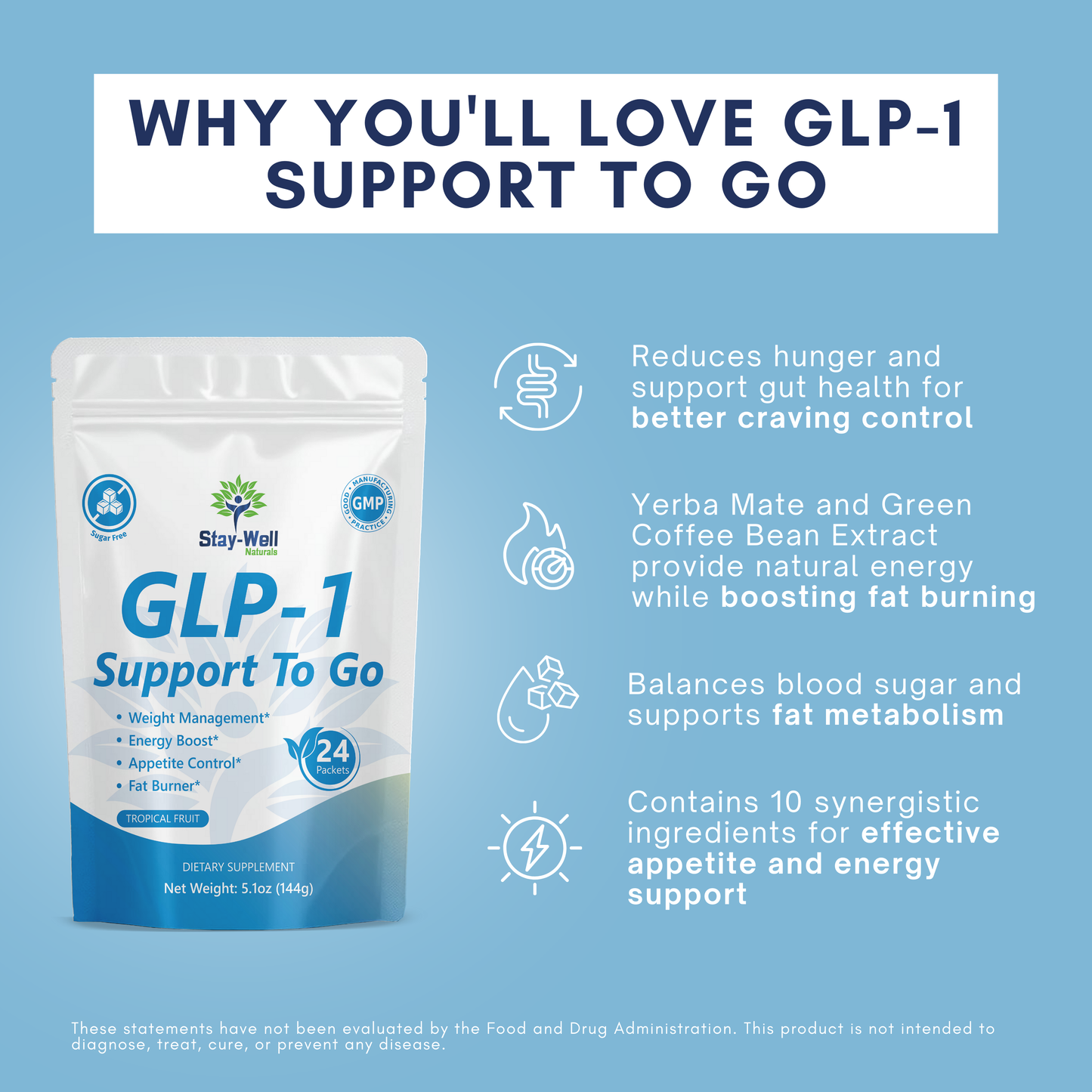 GLP-1 Support To-Go