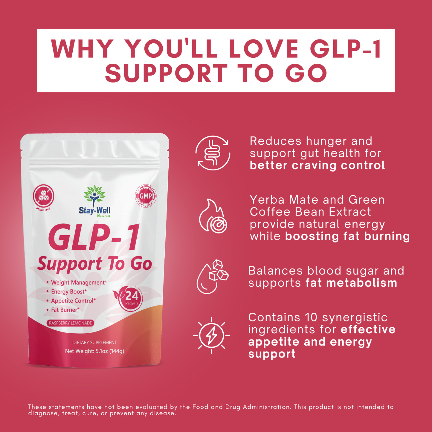 GLP-1 Support To-Go